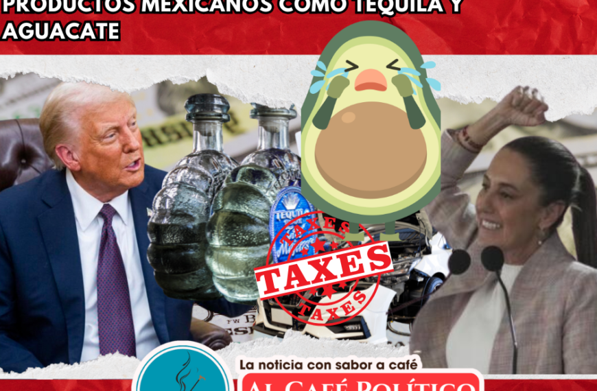 Los Aranceles de Trump y su Impacto en los Productos Mexicanos