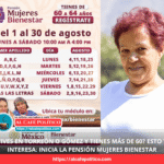 Se alistan Torreón y Gómez al registro de la Pensión Mujeres Bienestar: inicia el 1 de agosto