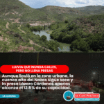 Las calles se inundan, pero las presas están vacías