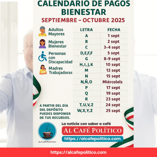 Calendario Bienestar: revisa cuándo cae tu depósito en…