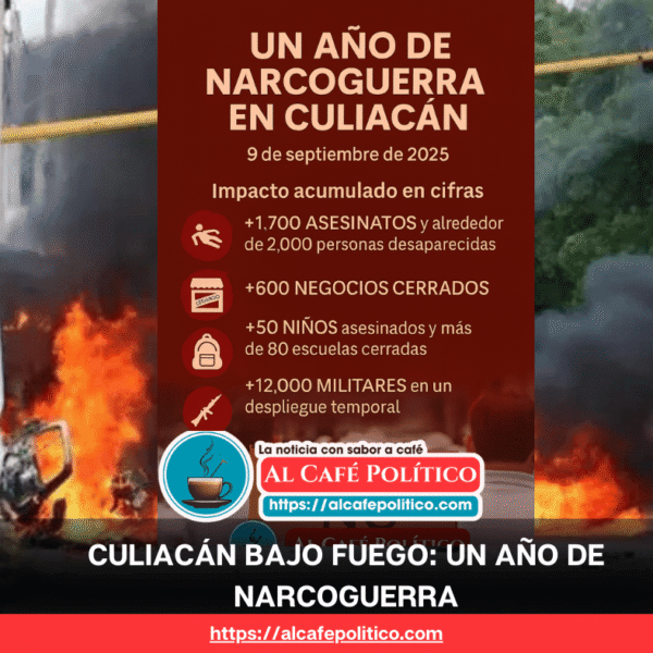 Culiacán: 12 meses de guerra interna y miles&hellip;