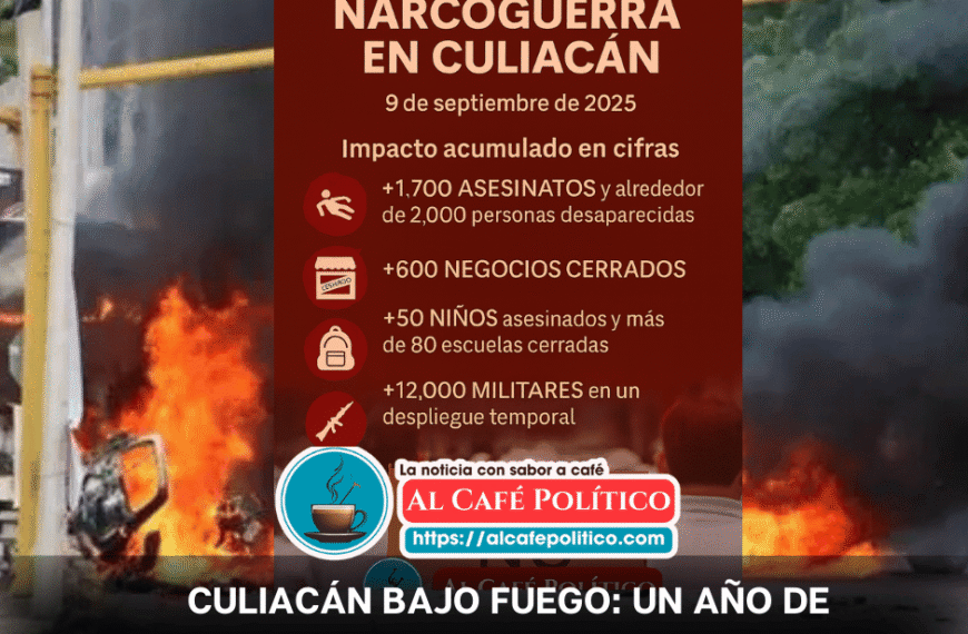 Culiacán: 12 meses de guerra interna y miles…