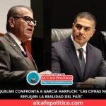 “No hay paz ni confianza en los números”: Riquelme confronta a Harfuch en el Senado