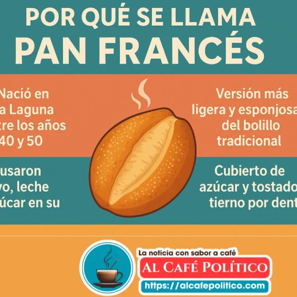 ¿Por qué se llama Pan Francés si nació…