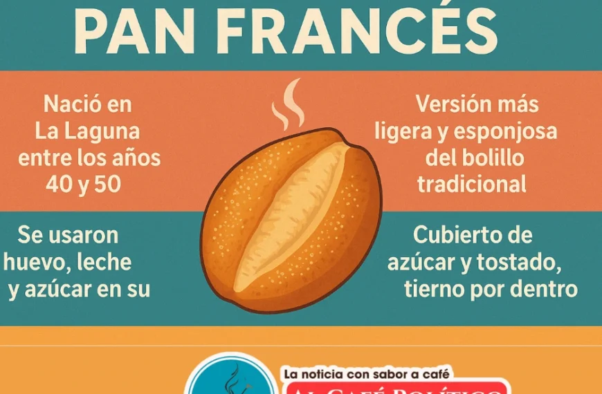 ¿Por qué se llama Pan Francés si nació en La Laguna?