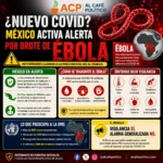 ¿Nuevo COVID? México activa alerta por brote de Ébola