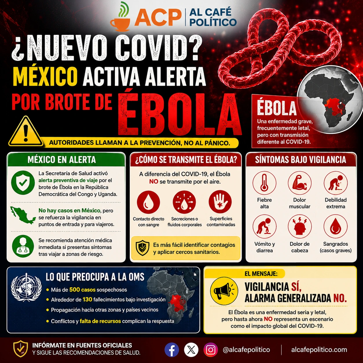 ¿Nuevo COVID? México activa alerta por brote de&hellip;