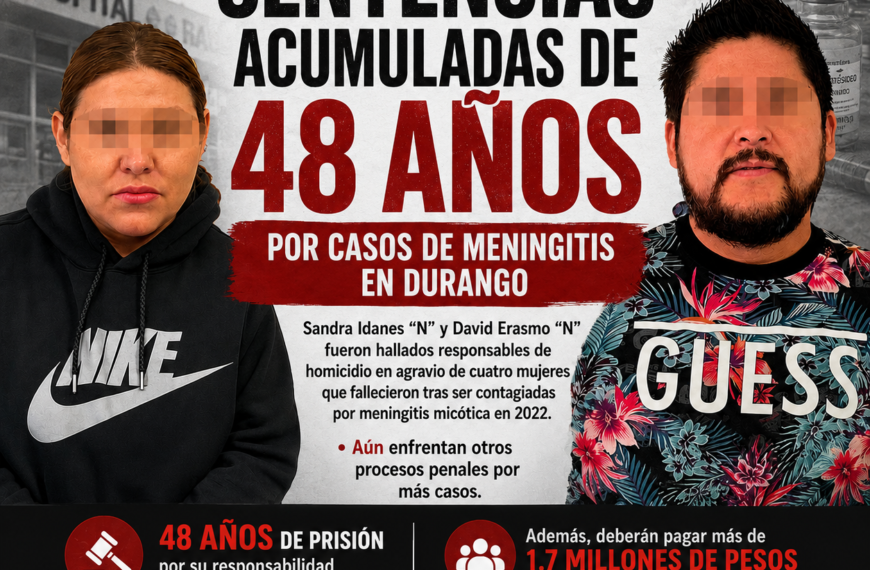 Condenan a 48 años a responsables por muertes ligadas a meningitis en Durango