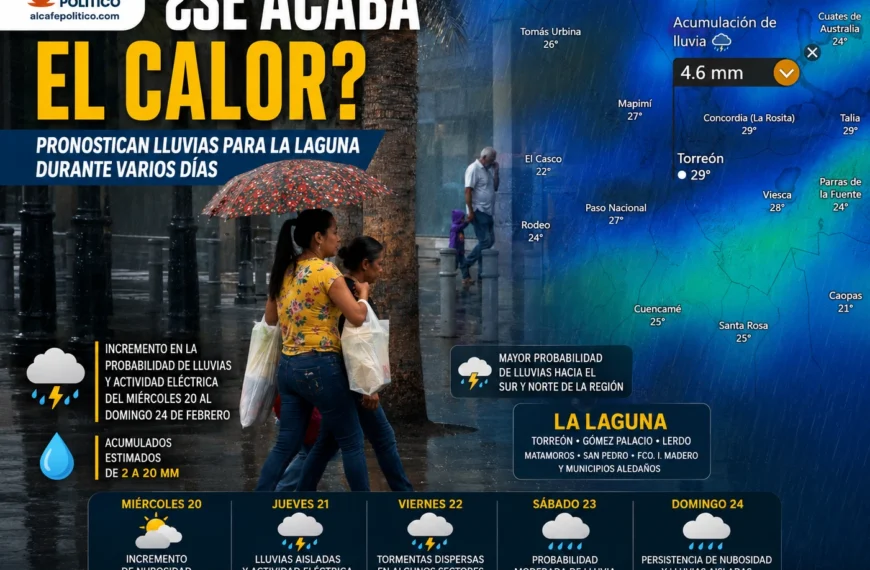 Del calor a la lluvia: así cambiará el clima en la Comarca Lagunera