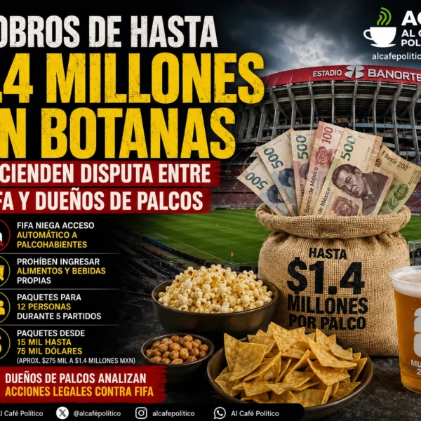 Hasta 1.4 millones por alimentos y sin acceso asegurado: la polémica del Azteca