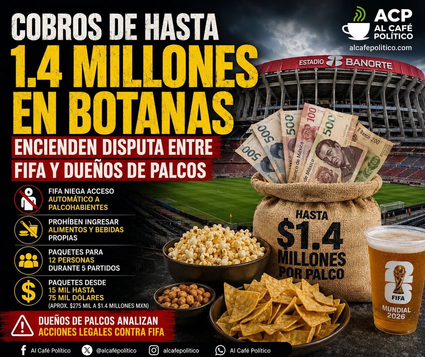 Hasta 1.4 millones por alimentos y sin acceso&hellip;