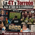La 4T y Torreón bajo el VAR de la credibilidad