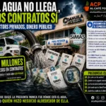 Vactors privados, pipas hechizas y millones: ¿quién hizo negocio con el agua de Torreón?