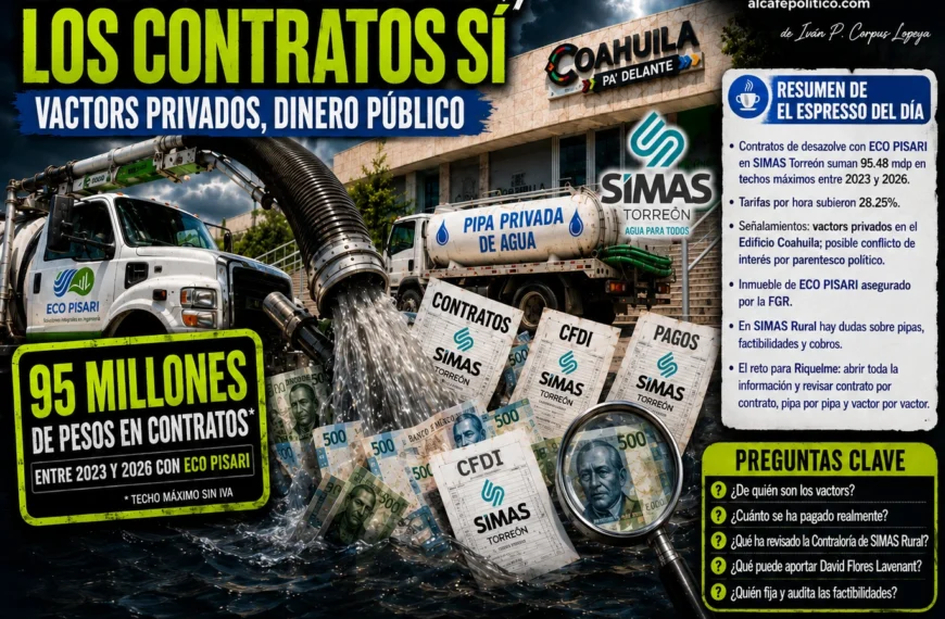 Vactors privados, pipas hechizas y millones: ¿quién hizo&hellip;
