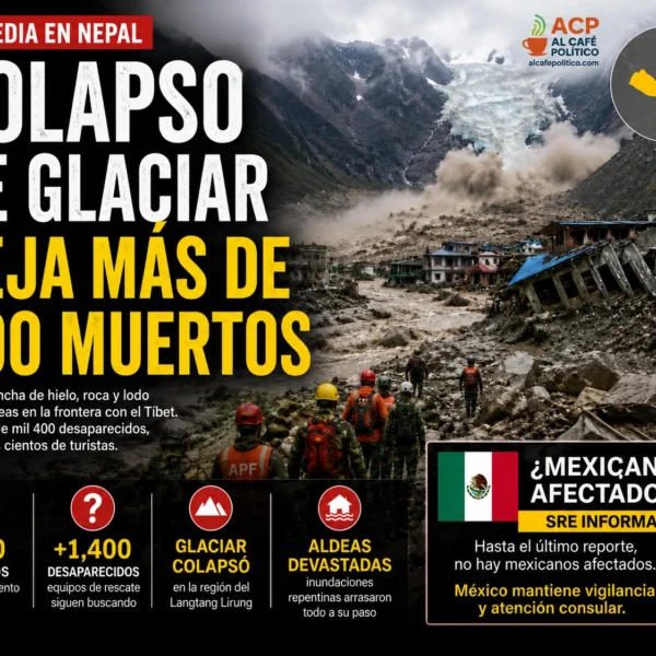 Qué pasó en Nepal? Glaciar colapsa y deja&hellip;