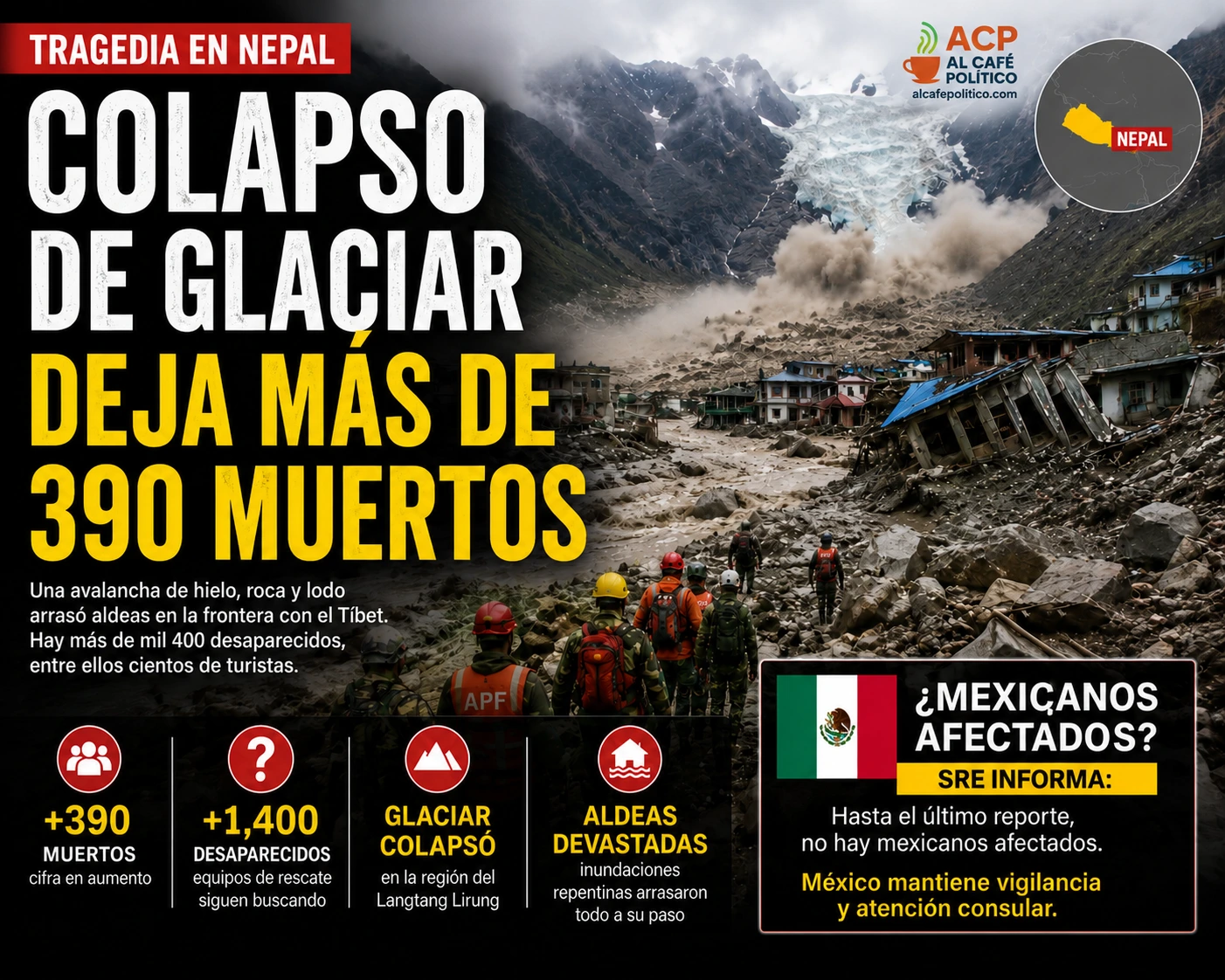 Qué pasó en Nepal? Glaciar colapsa y deja&hellip;