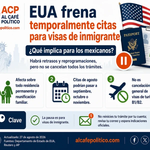 ¿Tienes cita para residencia? EUA podría reprogramarla por&hellip;